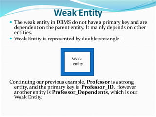 DBMS Unit 2 ppt.ppt