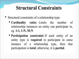DBMS Unit 2 ppt.ppt