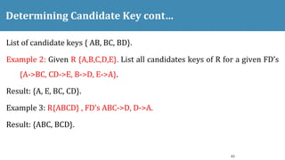 DBMS Unit 3.pptx
