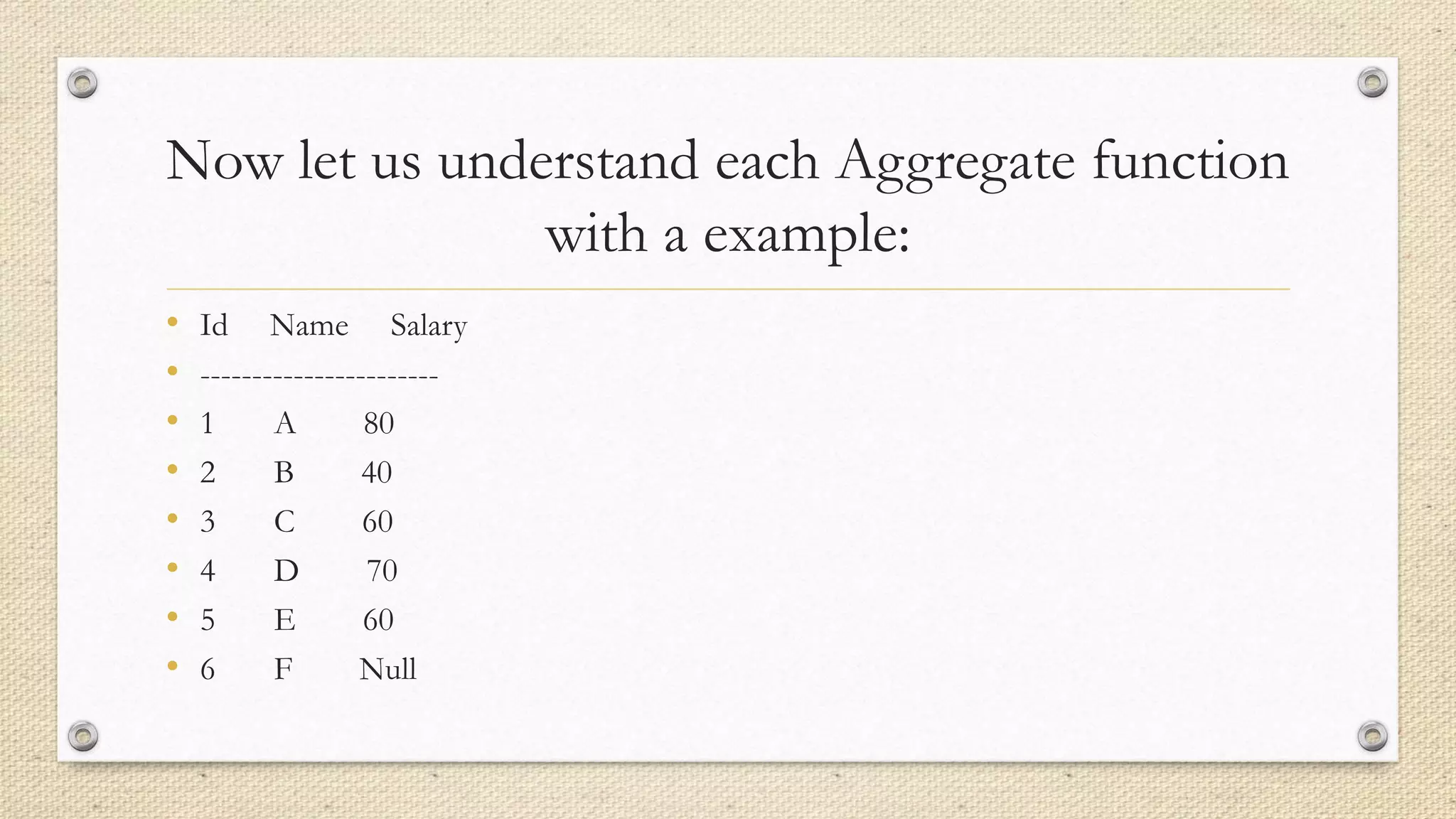 Now let us understand each Aggregate function
with a example:
• Id Name Salary
• -----------------------
• 1 A 80
• 2 B 40
• 3 C 60
• 4 D 70
• 5 E 60
• 6 F Null
 