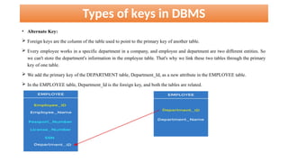 Types of keys in DBMS
• Alternate Key:
 Foreign keys are the column of the table used to point to the primary key of another table.
 Every employee works in a specific department in a company, and employee and department are two different entities. So
we can't store the department's information in the employee table. That's why we link these two tables through the primary
key of one table.
 We add the primary key of the DEPARTMENT table, Department_Id, as a new attribute in the EMPLOYEE table.
 In the EMPLOYEE table, Department_Id is the foreign key, and both the tables are related.
 