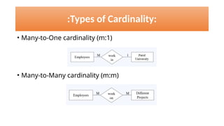 • Many-to-One cardinality (m:1)
• Many-to-Many cardinality (m:m)
:Types of Cardinality:
 