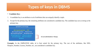Types of keys in DBMS
• Candidate Key:
1. A candidate key is an attribute or set of attributes that can uniquely identify a tuple.
2. Except for the primary key, the remaining attributes are considered a candidate key. The candidate keys are as strong as the
primary key.
Example: In the EMPLOYEE table, id is best suited for the primary key. The rest of the attributes, like SSN,
Passport_Number, License_Number, etc., are considered a candidate key.
 