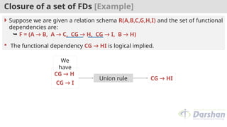 Closure of a set of FDs [Example]
 Suppose we are given a relation schema R(A,B,C,G,H,I) and the set of functional
dependencies are:
 F = (A → B, A → C, CG → H, CG → I, B → H)
 The functional dependency CG → HI is logical implied.
CG → H
CG → I
We
have
Union rule CG → HI
 