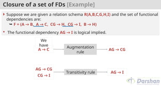 Closure of a set of FDs [Example]
 Suppose we are given a relation schema R(A,B,C,G,H,I) and the set of functional
dependencies are:
 F = (A → B, A → C, CG → H, CG → I, B → H)
 The functional dependency AG → I is logical implied.
A → C
We
have Augmentation
rule
AG → CG
AG → CG
CG → I
Transitivity rule AG → I
 