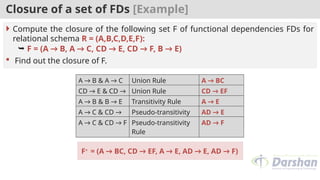 Closure of a set of FDs [Example]
 Compute the closure of the following set F of functional dependencies FDs for
relational schema R = (A,B,C,D,E,F):
 F = (A → B, A → C, CD → E, CD → F, B → E)
 Find out the closure of F.
F+
= (A → BC, CD → EF, A → E, AD → E, AD → F)
A → B & A → C Union Rule A → BC
CD → E & CD →
F
Union Rule CD → EF
A → B & B → E Transitivity Rule A → E
A → C & CD →
E
Pseudo-transitivity
Rule
AD → E
A → C & CD → F Pseudo-transitivity
Rule
AD → F
 