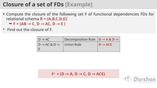 Closure of a set of FDs [Example]
 Compute the closure of the following set F of functional dependencies FDs for
relational schema R = (A,B,C,D,E):
 F = (AB → C, D → AC, D → E )
 Find out the closure of F.
F+
= (D → A, D → C, D → ACE)
D → AC Decomposition Rule D → A & D →
C
D → AC & D →
E
Union Rule D → ACE
 