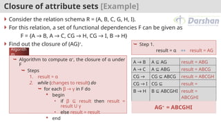 Closure of attribute sets [Example]
 Consider the relation schema R = (A, B, C, G, H, I).
 For this relation, a set of functional dependencies F can be given as
F = {A → B, A → C, CG → H, CG → I, B → H}
 Find out the closure of (AG)+
.
 Algorithm to compute α+
, the closure of α under
F
 Steps
1. result = α
2. while (changes to result) do
 for each β → γ in F do
 begin
• if β result
⊆ then result =
result U γ
• else result = result
 end
Algorith
m
 Step 1.
result = α => result = AG
A → B A AG
⊆ result = ABG
A → C A ABG
⊆ result = ABCG
CG →
H
CG ABCG
⊆ result = ABCGH
CG → I CG ⊆
ABCGH
result =
ABCGHI
B → H B ABCGHI
⊆ result =
ABCGHI
AG+
= ABCGHI
 
