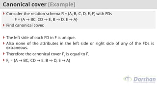 Canonical cover [Example]
 The left side of each FD in F is unique.
 Also none of the attributes in the left side or right side of any of the FDs is
extraneous.
 Therefore the canonical cover Fc is equal to F.
 Fc = {A → BC, CD → E, B → D, E → A}
 Consider the relation schema R = (A, B, C, D, E, F) with FDs
F = {A → BC, CD → E, B → D, E → A}
 Find canonical cover.
 