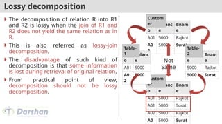 Lossy decomposition
 The decomposition of relation R into R1
and R2 is lossy when the join of R1 and
R2 does not yield the same relation as in
R.
 This is also referred as lossy-join
decomposition.
 The disadvantage of such kind of
decomposition is that some information
is lost during retrieval of original relation.
 From practical point of view,
decomposition should not be lossy
decomposition.
An
o
Balanc
e
Bnam
e
A01 5000 Rajkot
A0
2
5000 Surat
Custom
er
An
o
Balanc
e
Bnam
e
A01 5000 Rajkot
A01 5000 Surat
A02 5000 Rajkot
A0 5000 Surat
Custom
er
Balanc
e
Bnam
e
5000 Rajkot
5000 Surat
Table-
2
An
o
Balanc
e
A01 5000
A0
2
5000
Table-
1
Not
Same
 