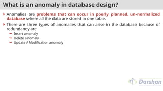 What is an anomaly in database design?
 Anomalies are problems that can occur in poorly planned, un-normalized
database where all the data are stored in one table.
 There are three types of anomalies that can arise in the database because of
redundancy are
 Insert anomaly
 Delete anomaly
 Update / Modification anomaly
 