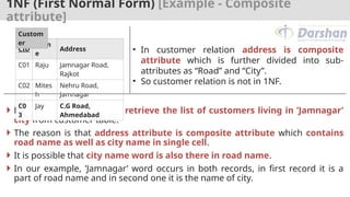 1NF (First Normal Form) [Example - Composite
attribute]
 Problem: It is difficult to retrieve the list of customers living in ’Jamnagar’
city from customer table.
 The reason is that address attribute is composite attribute which contains
road name as well as city name in single cell.
 It is possible that city name word is also there in road name.
 In our example, ’Jamnagar’ word occurs in both records, in first record it is a
part of road name and in second one it is the name of city.
CID
Nam
e
Address
C01 Raju Jamnagar Road,
Rajkot
C02 Mites
h
Nehru Road,
Jamnagar
C0
3
Jay C.G Road,
Ahmedabad
Custom
er
• In customer relation address is composite
attribute which is further divided into sub-
attributes as “Road” and “City”.
• So customer relation is not in 1NF.
 