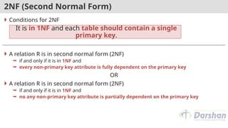 2NF (Second Normal Form)
 Conditions for 2NF
 A relation R is in second normal form (2NF)
 if and only if it is in 1NF and
 every non-primary key attribute is fully dependent on the primary key
OR
 A relation R is in second normal form (2NF)
 if and only if it is in 1NF and
 no any non-primary key attribute is partially dependent on the primary key
It is in 1NF and each table should contain a single
primary key.
 