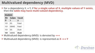 Multivalued dependency (MVD)
 For a dependency X → Y, if for a single value of X, multiple values of Y exists,
then the table may have multi-valued dependency.
 Multivalued dependency (MVD) is denoted by →→
 Multivalued dependency (MVD) is represented as X →→ Y
RN
O
Subjec
t
Facult
y
101 DS Patel
101 DBMS Patel
101 DS Shah
101 DBMS Shah
Student
 