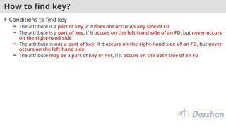 How to find key?
 Conditions to find key
 The attribute is a part of key, if it does not occur on any side of FD
 The attribute is a part of key, if it occurs on the left-hand side of an FD, but never occurs
on the right-hand side
 The attribute is not a part of key, if it occurs on the right-hand side of an FD, but never
occurs on the left-hand side
 The attribute may be a part of key or not, if it occurs on the both side of an FD
 