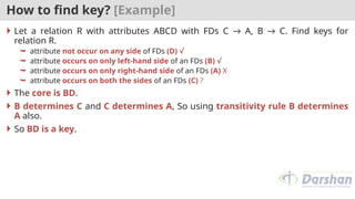 How to find key? [Example]
 Let a relation R with attributes ABCD with FDs C → A, B → C. Find keys for
relation R.
 attribute not occur on any side of FDs (D) √
 attribute occurs on only left-hand side of an FDs (B) √
 attribute occurs on only right-hand side of an FDs (A) X
 attribute occurs on both the sides of an FDs (C) ?
 The core is BD.
 B determines C and C determines A, So using transitivity rule B determines
A also.
 So BD is a key.
 
