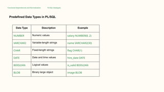 PL/SQL Procedural Language Structured Query | PPTX