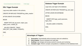 PL/SQL Procedural Language Structured Query | PPTX