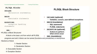 PL/SQL Procedural Language Structured Query | PPTX