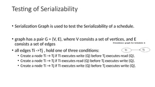 Testing of Serializability
• Serialization Graph is used to test the Serializability of a schedule.
• graph has a pair G = (V, E), where V consists a set of vertices, and E
consists a set of edges
• all edges Ti ->Tj , hold one of three conditions:
• Create a node Ti → Tj if Ti executes write (Q) before Tj executes read (Q).
• Create a node Ti → Tj if Ti executes read (Q) before Tj executes write (Q).
• Create a node Ti → Tj if Ti executes write (Q) before Tj executes write (Q).
 