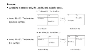 Example:
• Swapping is possible only if S1 and S2 are logically equal.
• Here, S1 = S2. That means
it is non-conflict.
• Here, S1 ≠ S2. That means
it is conflict.
 