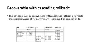 Recoverable with cascading rollback:
• The schedule will be recoverable with cascading rollback if Tj reads
the updated value of Ti. Commit of Tj is delayed till commit of Ti.
 