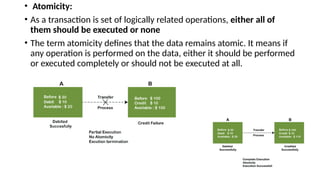 • Atomicity:
• As a transaction is set of logically related operations, either all of
them should be executed or none
• The term atomicity defines that the data remains atomic. It means if
any operation is performed on the data, either it should be performed
or executed completely or should not be executed at all.
 