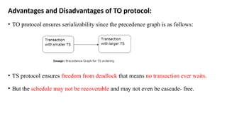 Advantages and Disadvantages of TO protocol:
• TO protocol ensures serializability since the precedence graph is as follows:
• TS protocol ensures freedom from deadlock that means no transaction ever waits.
• But the schedule may not be recoverable and may not even be cascade- free.
 