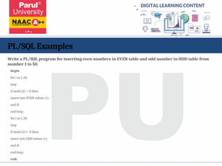 PL/SQL Examples
Write a PL/SQL program for inserting even numbers in EVEN table and odd number in ODD table from
number 1 to 50.
begin
for i in 1..50
loop
if mod(i,2) = 0 then
insert into EVEN values (i);
end if;
end loop;
for i in 1..50
loop
if mod(i,2)!= 0 then
insert into ODD values (i);
end if;
end loop;
end;
 