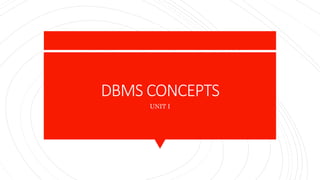 DBMS CONCEPTS
UNIT I
 