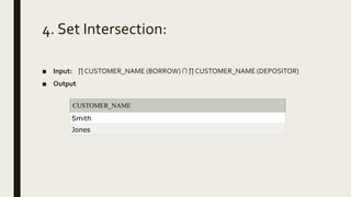 4. Set Intersection:
■ Input: ∏ CUSTOMER_NAME (BORROW) ∩ ∏ CUSTOMER_NAME (DEPOSITOR)
■ Output
CUSTOMER_NAME
Smith
Jones
 