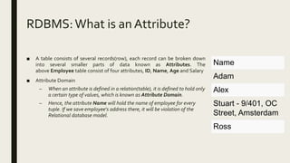 RDBMS:What is an Attribute?
■ A table consists of several records(row), each record can be broken down
into several smaller parts of data known as Attributes. The
above Employee table consist of four attributes, ID, Name, Age and Salary
■ Attribute Domain
– When an attribute is defined in a relation(table), it is defined to hold only
a certain type of values, which is known as Attribute Domain.
– Hence, the attribute Name will hold the name of employee for every
tuple. If we save employee's address there, it will be violation of the
Relational database model.
Name
Adam
Alex
Stuart - 9/401, OC
Street, Amsterdam
Ross
 