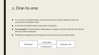 1. One-to-one
■ In a one-to-one relationship, one occurrence of an entity relates to only one
occurrence in another entity.
■ A one-to-one relationship rarely exists in practice.
■ For example: if an employee is allocated a company car then that car can only be
driven by that employee.
■ Therefore, employee and company car have a one-to-one relationship.
 