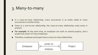 3. Many-to-many
■ In a many-to-many relationship, many occurrences in an entity relate to many
occurrences in another entity.
■ Same as a one-to-one relationship, the many-to-many relationship rarely exists in
practice.
■ For example: At the same time, an employee can work on several projects, and a
project has a team of many employees.
■ Therefore, employee and project have a many-to-many relationship.
 