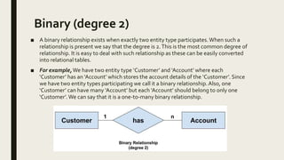 Binary (degree 2)
■ A binary relationship exists when exactly two entity type participates.When such a
relationship is present we say that the degree is 2.This is the most common degree of
relationship. It is easy to deal with such relationship as these can be easily converted
into relational tables.
■ For example,We have two entity type ‘Customer’ and ‘Account’ where each
‘Customer’ has an ‘Account’ which stores the account details of the ‘Customer’. Since
we have two entity types participating we call it a binary relationship.Also, one
‘Customer’ can have many ‘Account’ but each ‘Account’ should belong to only one
‘Customer’.We can say that it is a one-to-many binary relationship.
 