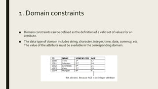 1. Domain constraints
■ Domain constraints can be defined as the definition of a valid set of values for an
attribute.
■ The data type of domain includes string, character, integer, time, date, currency, etc.
The value of the attribute must be available in the corresponding domain.
 