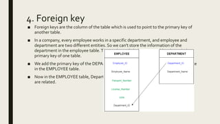 4. Foreign key
■ Foreign keys are the column of the table which is used to point to the primary key of
another table.
■ In a company, every employee works in a specific department, and employee and
department are two different entities. So we can't store the information of the
department in the employee table.That's why we link these two tables through the
primary key of one table.
■ We add the primary key of the DEPARTMENT table, Department_Id as a new attribute
in the EMPLOYEE table.
■ Now in the EMPLOYEE table, Department_Id is the foreign key, and both the tables
are related.
 