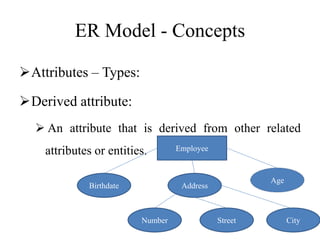 ER Model - Concepts
Attributes – Types:
Derived attribute:
 An attribute that is derived from other related
attributes or entities. Employee
Address
Birthdate
Age
Number Street City
 