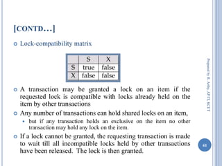 DBMS Unit III Material | PDF