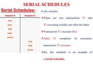 DBMS UNIT IV.pptx