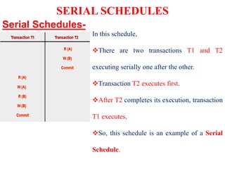 DBMS UNIT IV.pptx