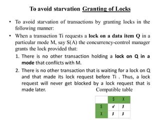 Starvation Example Transaction DBMS 4.pdf
