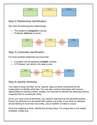 database management system lab files | PDF