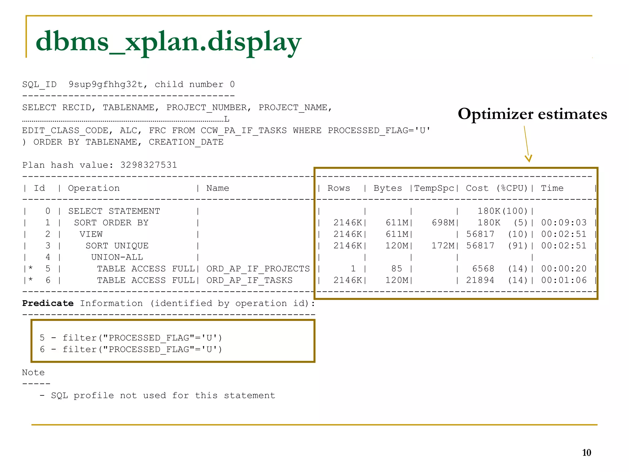 SQL_ID 9sup9gfhhg32t, child number 0 
------------------------------------- 
SELECT RECID, TABLENAME, PROJECT_NUMBER, PROJECT_NAME, 
……………………………………………………………………………………………L 
EDIT_CLASS_CODE, ALC, FRC FROM CCW_PA_IF_TASKS WHERE PROCESSED_FLAG='U' 
) ORDER BY TABLENAME, CREATION_DATE 
Plan hash value: 3298327531 
--------------------------------------------------------------------------------------------------- 
| Id | Operation | Name | Rows | Bytes |TempSpc| Cost (%CPU)| Time | 
---------------------------------------------------------------------------------------------------- 
| 0 | SELECT STATEMENT | | | | | 180K(100)| | 
| 1 | SORT ORDER BY | | 2146K| 611M| 698M| 180K (5)| 00:09:03 | 
| 2 | VIEW | | 2146K| 611M| | 56817 (10)| 00:02:51 | 
| 3 | SORT UNIQUE | | 2146K| 120M| 172M| 56817 (91)| 00:02:51 | 
| 4 | UNION-ALL | | | | | | | 
|* 5 | TABLE ACCESS FULL| ORD_AP_IF_PROJECTS | 1 | 85 | | 6568 (14)| 00:00:20 | 
|* 6 | TABLE ACCESS FULL| ORD_AP_IF_TASKS | 2146K| 120M| | 21894 (14)| 00:01:06 | 
---------------------------------------------------------------------------------------------------- 
Predicate Information (identified by operation id): 
--------------------------------------------------- 
5 - filter("PROCESSED_FLAG"='U') 
6 - filter("PROCESSED_FLAG"='U') 
Note 
----- 
- SQL profile not used for this statement 
10 
dbms_xplan.display 
Optimizer estimates 
 