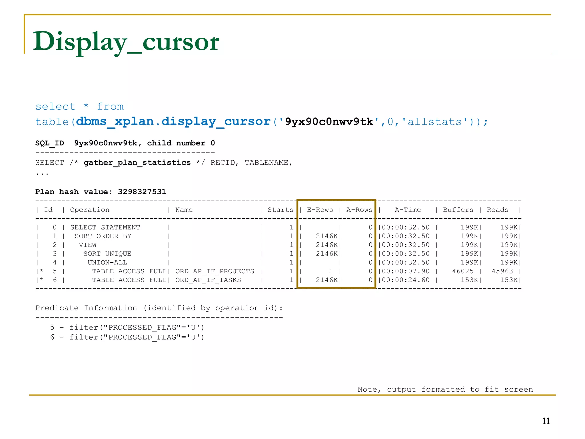 11 
Display_cursor 
select * from 
table(dbms_xplan.display_cursor('9yx90c0nwv9tk',0,'allstats')); 
SQL_ID 9yx90c0nwv9tk, child number 0 
------------------------------------- 
SELECT /* gather_plan_statistics */ RECID, TABLENAME, 
... 
Plan hash value: 3298327531 
--------------------------------------------------------------------------------------------------------------- 
| Id | Operation | Name | Starts | E-Rows | A-Rows | A-Time | Buffers | Reads | 
--------------------------------------------------------------------------------------------------------------- 
| 0 | SELECT STATEMENT | | 1 | | 0 |00:00:32.50 | 199K| 199K| 
| 1 | SORT ORDER BY | | 1 | 2146K| 0 |00:00:32.50 | 199K| 199K| 
| 2 | VIEW | | 1 | 2146K| 0 |00:00:32.50 | 199K| 199K| 
| 3 | SORT UNIQUE | | 1 | 2146K| 0 |00:00:32.50 | 199K| 199K| 
| 4 | UNION-ALL | | 1 | | 0 |00:00:32.50 | 199K| 199K| 
|* 5 | TABLE ACCESS FULL| ORD_AP_IF_PROJECTS | 1 | 1 | 0 |00:00:07.90 | 46025 | 45963 | 
|* 6 | TABLE ACCESS FULL| ORD_AP_IF_TASKS | 1 | 2146K| 0 |00:00:24.60 | 153K| 153K| 
--------------------------------------------------------------------------------------------------------------- 
Predicate Information (identified by operation id): 
--------------------------------------------------- 
5 - filter("PROCESSED_FLAG"='U') 
6 - filter("PROCESSED_FLAG"='U') 
Note, output formatted to fit screen 
 