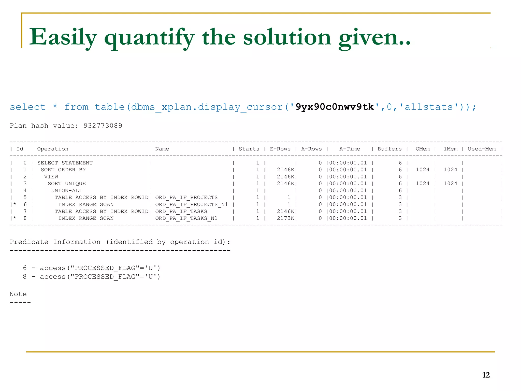 12 
Easily quantify the solution given.. 
select * from table(dbms_xplan.display_cursor('9yx90c0nwv9tk',0,'allstats')); 
Plan hash value: 932773089 
---------------------------------------------------------------------------------------------------------------------------------------------- 
| Id | Operation | Name | Starts | E-Rows | A-Rows | A-Time | Buffers | OMem | 1Mem | Used-Mem | 
---------------------------------------------------------------------------------------------------------------------------------------------- 
| 0 | SELECT STATEMENT | | 1 | | 0 |00:00:00.01 | 6 | | | | 
| 1 | SORT ORDER BY | | 1 | 2146K| 0 |00:00:00.01 | 6 | 1024 | 1024 | | 
| 2 | VIEW | | 1 | 2146K| 0 |00:00:00.01 | 6 | | | | 
| 3 | SORT UNIQUE | | 1 | 2146K| 0 |00:00:00.01 | 6 | 1024 | 1024 | | 
| 4 | UNION-ALL | | 1 | | 0 |00:00:00.01 | 6 | | | | 
| 5 | TABLE ACCESS BY INDEX ROWID| ORD_PA_IF_PROJECTS | 1 | 1 | 0 |00:00:00.01 | 3 | | | | 
|* 6 | INDEX RANGE SCAN | ORD_PA_IF_PROJECTS_N1 | 1 | 1 | 0 |00:00:00.01 | 3 | | | | 
| 7 | TABLE ACCESS BY INDEX ROWID| ORD_PA_IF_TASKS | 1 | 2146K| 0 |00:00:00.01 | 3 | | | | 
|* 8 | INDEX RANGE SCAN | ORD_PA_IF_TASKS_N1 | 1 | 2173K| 0 |00:00:00.01 | 3 | | | | 
---------------------------------------------------------------------------------------------------------------------------------------------- 
Predicate Information (identified by operation id): 
--------------------------------------------------- 
6 - access("PROCESSED_FLAG"='U') 
8 - access("PROCESSED_FLAG"='U') 
Note 
----- 
 