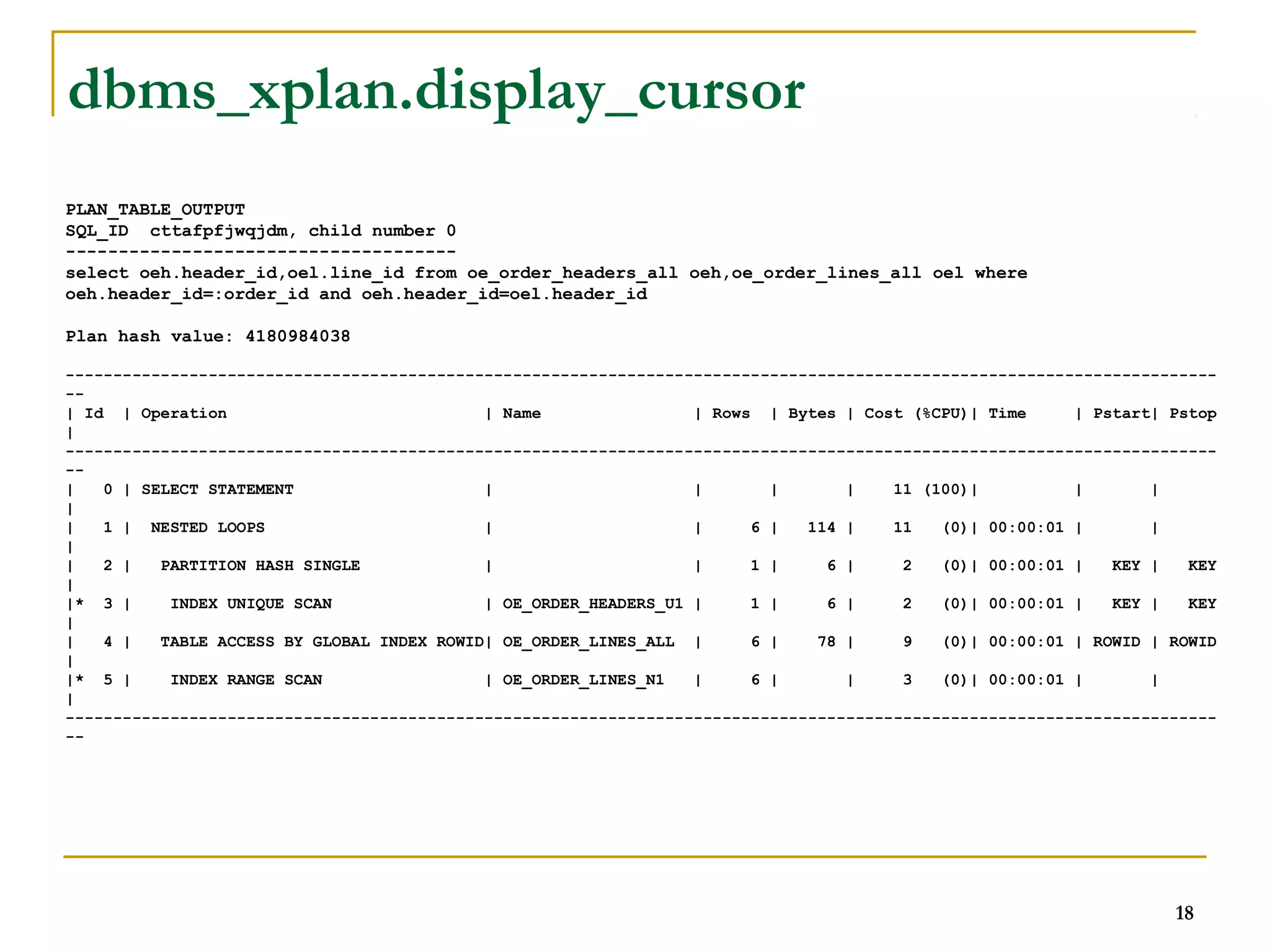 PLAN_TABLE_OUTPUT 
SQL_ID cttafpfjwqjdm, child number 0 
------------------------------------- 
select oeh.header_id,oel.line_id from oe_order_headers_all oeh,oe_order_lines_all oel where 
oeh.header_id=:order_id and oeh.header_id=oel.header_id 
Plan hash value: 4180984038 
------------------------------------------------------------------------------------------------------------------------- 
-- 
| Id | Operation | Name | Rows | Bytes | Cost (%CPU)| Time | Pstart| Pstop 
| 
------------------------------------------------------------------------------------------------------------------------- 
-- 
| 0 | SELECT STATEMENT | | | | 11 (100)| | | 
| 
| 1 | NESTED LOOPS | | 6 | 114 | 11 (0)| 00:00:01 | | 
| 
| 2 | PARTITION HASH SINGLE | | 1 | 6 | 2 (0)| 00:00:01 | KEY | KEY 
| 
|* 3 | INDEX UNIQUE SCAN | OE_ORDER_HEADERS_U1 | 1 | 6 | 2 (0)| 00:00:01 | KEY | KEY 
| 
| 4 | TABLE ACCESS BY GLOBAL INDEX ROWID| OE_ORDER_LINES_ALL | 6 | 78 | 9 (0)| 00:00:01 | ROWID | ROWID 
| 
|* 5 | INDEX RANGE SCAN | OE_ORDER_LINES_N1 | 6 | | 3 (0)| 00:00:01 | | 
| 
------------------------------------------------------------------------------------------------------------------------- 
-- 
18 
dbms_xplan.display_cursor 
 