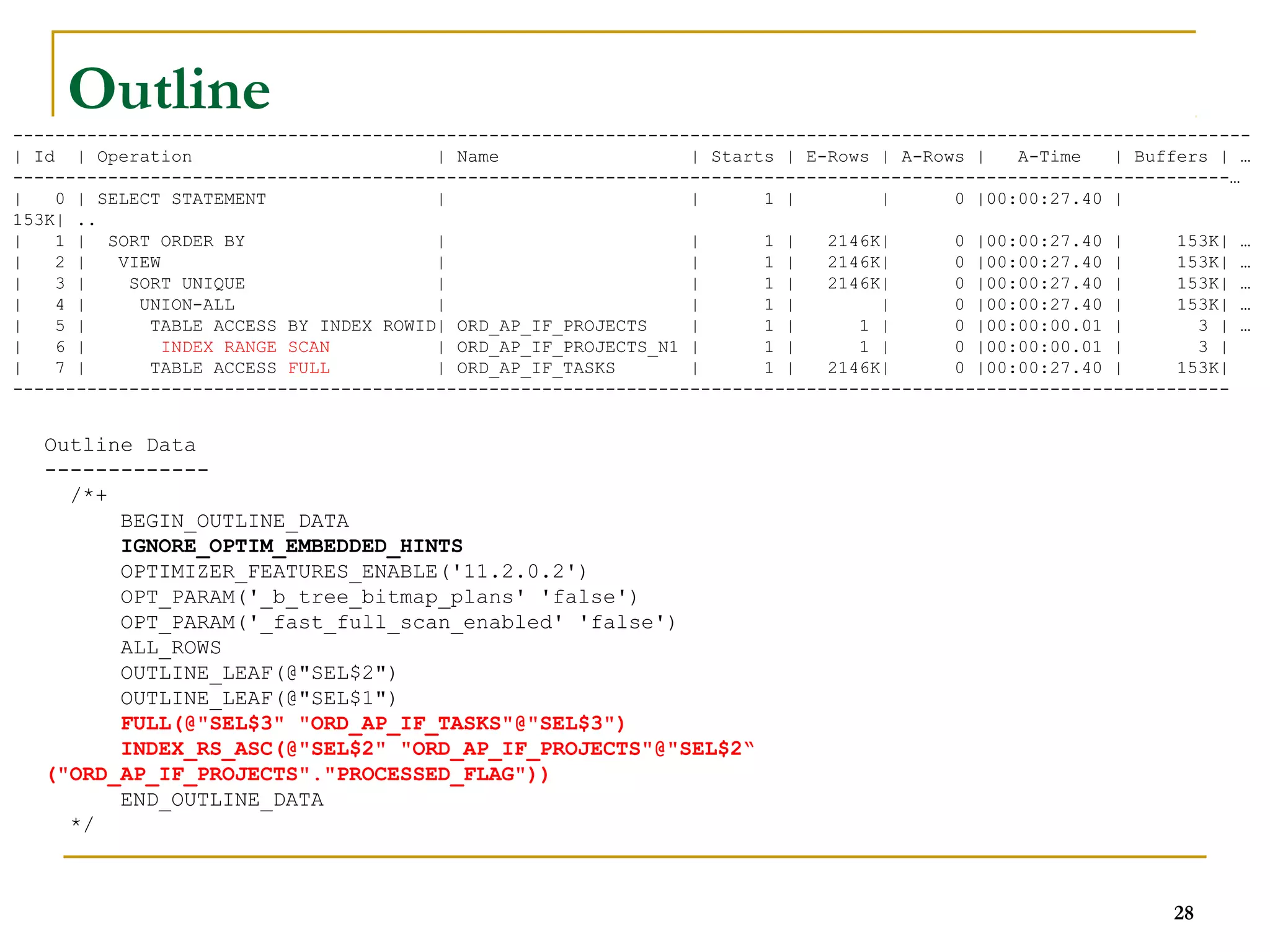 Outline Data 
------------- 
/*+ 
BEGIN_OUTLINE_DATA 
IGNORE_OPTIM_EMBEDDED_HINTS 
OPTIMIZER_FEATURES_ENABLE('11.2.0.2') 
OPT_PARAM('_b_tree_bitmap_plans' 'false') 
OPT_PARAM('_fast_full_scan_enabled' 'false') 
ALL_ROWS 
OUTLINE_LEAF(@"SEL$2") 
OUTLINE_LEAF(@"SEL$1") 
FULL(@"SEL$3" "ORD_AP_IF_TASKS"@"SEL$3") 
INDEX_RS_ASC(@"SEL$2" "ORD_AP_IF_PROJECTS"@"SEL$2“ 
("ORD_AP_IF_PROJECTS"."PROCESSED_FLAG")) 
END_OUTLINE_DATA 
*/ 
28 
Outline 
--------------------------------------------------------------------------------------------------------------------- 
| Id | Operation | Name | Starts | E-Rows | A-Rows | A-Time | Buffers | … 
-------------------------------------------------------------------------------------------------------------------… 
| 0 | SELECT STATEMENT | | 1 | | 0 |00:00:27.40 | 
153K| .. 
| 1 | SORT ORDER BY | | 1 | 2146K| 0 |00:00:27.40 | 153K| … 
| 2 | VIEW | | 1 | 2146K| 0 |00:00:27.40 | 153K| … 
| 3 | SORT UNIQUE | | 1 | 2146K| 0 |00:00:27.40 | 153K| … 
| 4 | UNION-ALL | | 1 | | 0 |00:00:27.40 | 153K| … 
| 5 | TABLE ACCESS BY INDEX ROWID| ORD_AP_IF_PROJECTS | 1 | 1 | 0 |00:00:00.01 | 3 | … 
| 6 | INDEX RANGE SCAN | ORD_AP_IF_PROJECTS_N1 | 1 | 1 | 0 |00:00:00.01 | 3 | 
| 7 | TABLE ACCESS FULL | ORD_AP_IF_TASKS | 1 | 2146K| 0 |00:00:27.40 | 153K| 
------------------------------------------------------------------------------------------------------------------- 
 