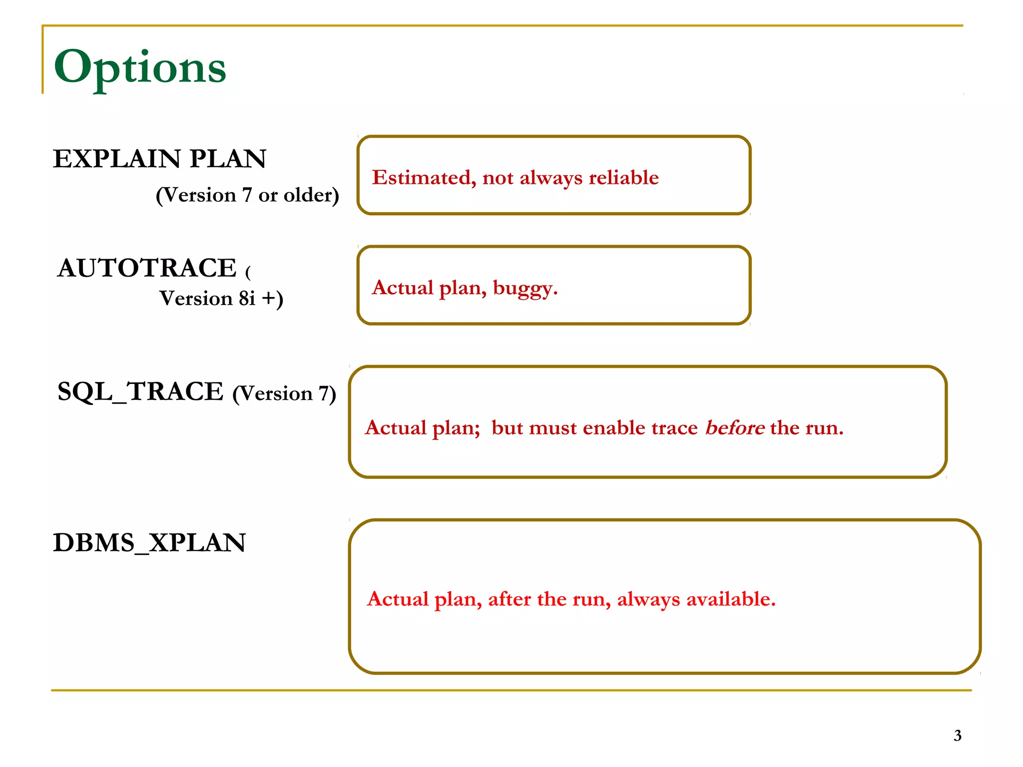 3 
Options 
EXPLAIN PLAN 
(Version 7 or older) 
AUTOTRACE ( 
Version 8i +) 
SQL_TRACE (Version 7) 
DBMS_XPLAN 
Estimated, not always reliable 
Actual plan, buggy. 
Actual plan; but must enable trace before the run. 
Actual plan, after the run, always available. 
 