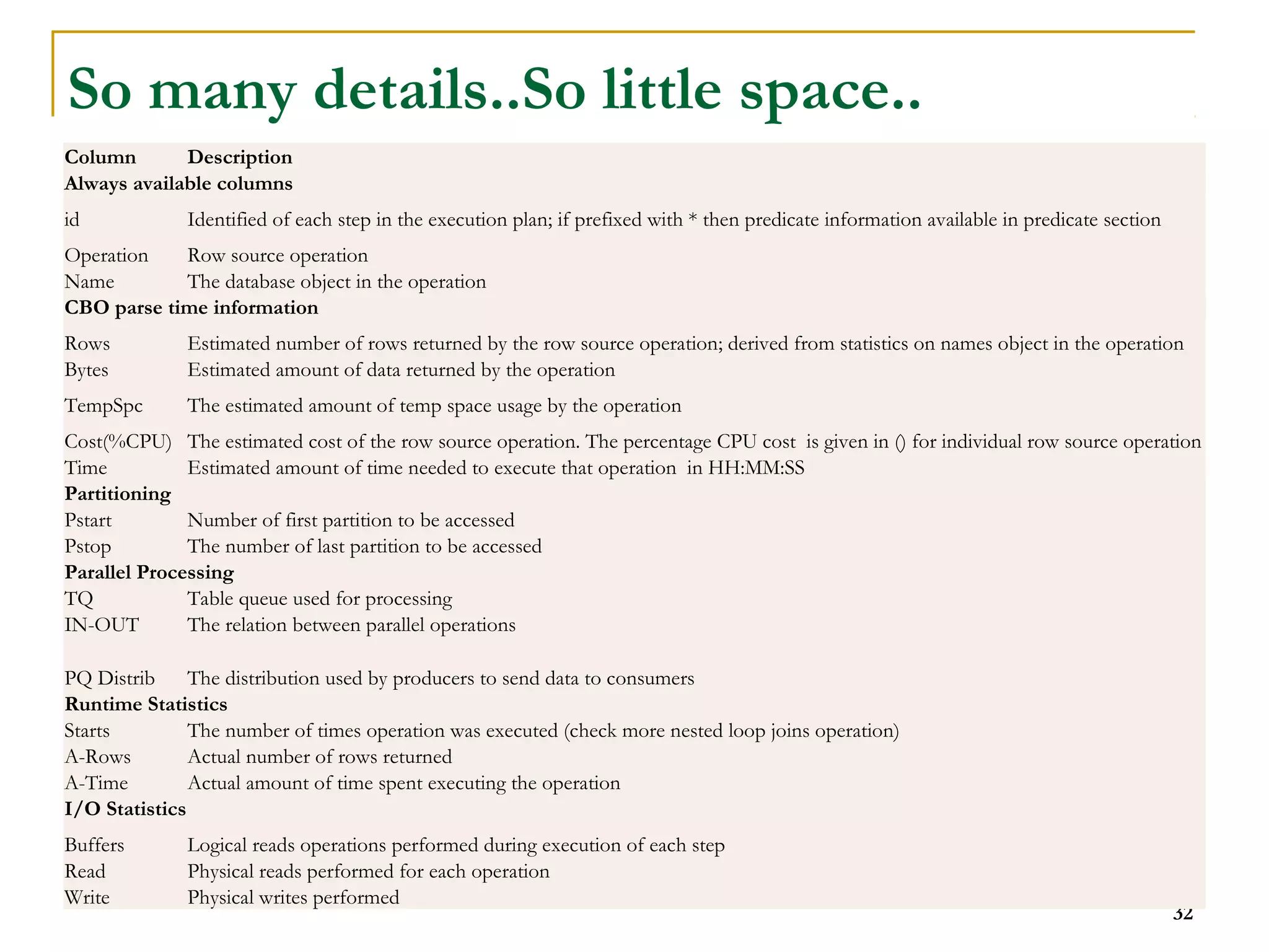 So many details..So little space.. 
Column Description 
Always available columns 
id Identified of each step in the execution plan; if prefixed with * then predicate information available in predicate section 
Operation Row source operation 
Name The database object in the operation 
CBO parse time information 
Rows Estimated number of rows returned by the row source operation; derived from statistics on names object in the operation 
Bytes Estimated amount of data returned by the operation 
TempSpc The estimated amount of temp space usage by the operation 
Cost(%CPU) The estimated cost of the row source operation. The percentage CPU cost is given in () for individual row source operation 
Time Estimated amount of time needed to execute that operation in HH:MM:SS 
Partitioning 
Pstart Number of first partition to be accessed 
Pstop The number of last partition to be accessed 
Parallel Processing 
TQ Table queue used for processing 
IN-OUT The relation between parallel operations 
PQ Distrib The distribution used by producers to send data to consumers 
Runtime Statistics 
Starts The number of times operation was executed (check more nested loop joins operation) 
A-Rows Actual number of rows returned 
A-Time Actual amount of time spent executing the operation 
I/O Statistics 
Buffers Logical reads operations performed during execution of each step 
Read Physical reads performed for each operation 
Write Physical writes performed 
32 
 